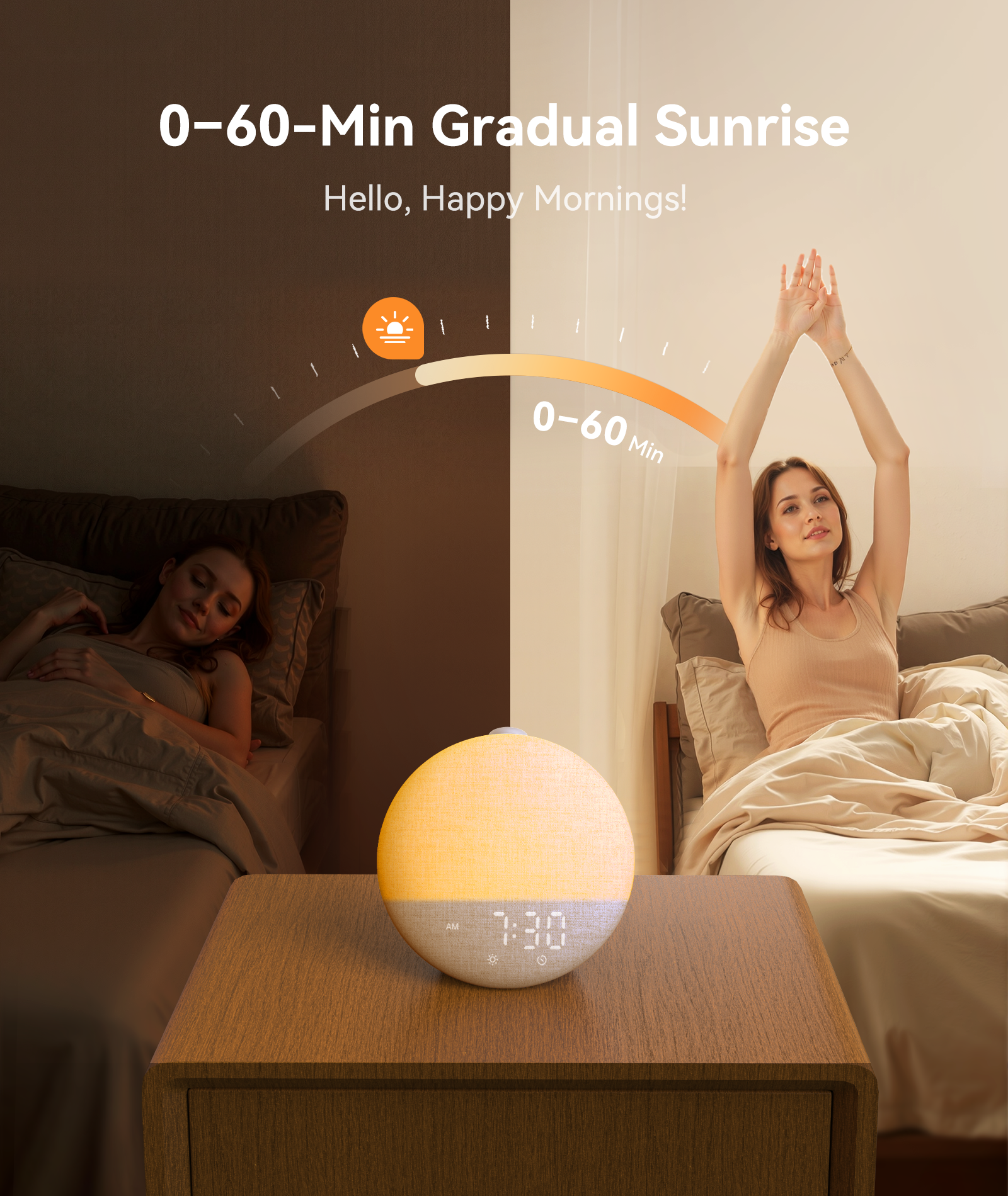 Dreamegg Sunrise 2 (No App Control)