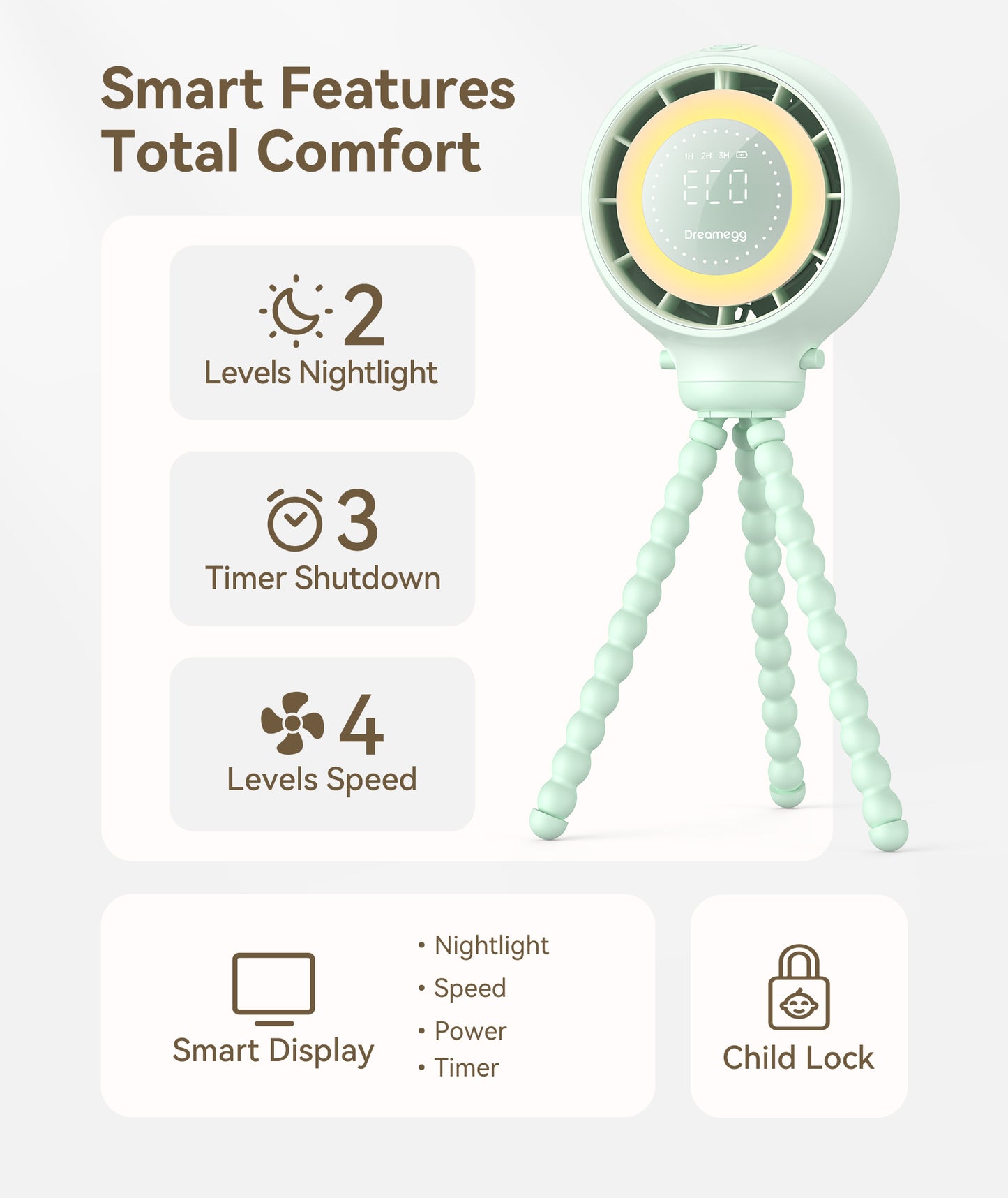 dreamegg portable fan cooling stroller fan for baby, 4000mah usb rechargeable for travel